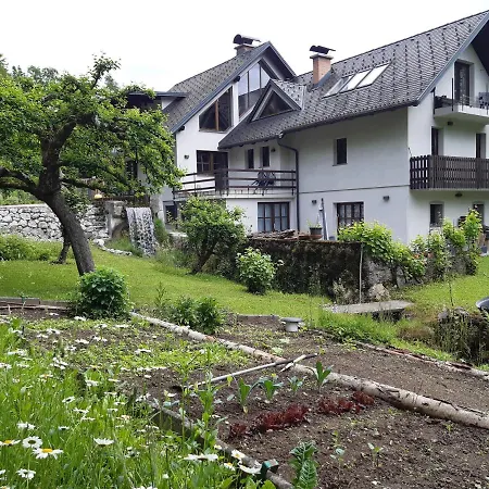 Penzion The Millhouse